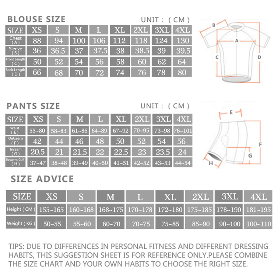 Morvelo Cycling Jersey Set Pro - Cycling Commute Shorts 评论和价格