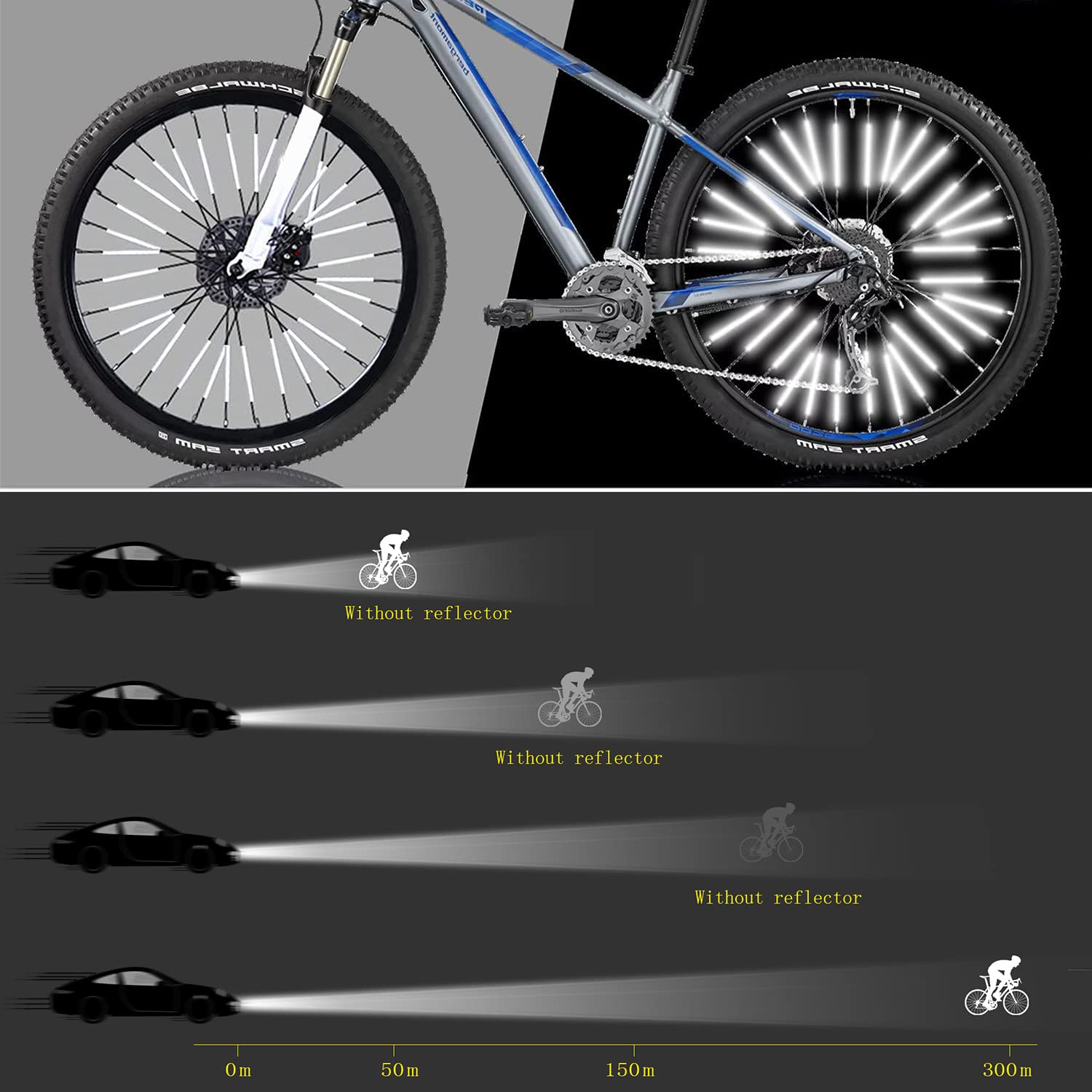 36Pcs Bicycle Spoke Reflectors - Spoke Reflector Set 评论和价格